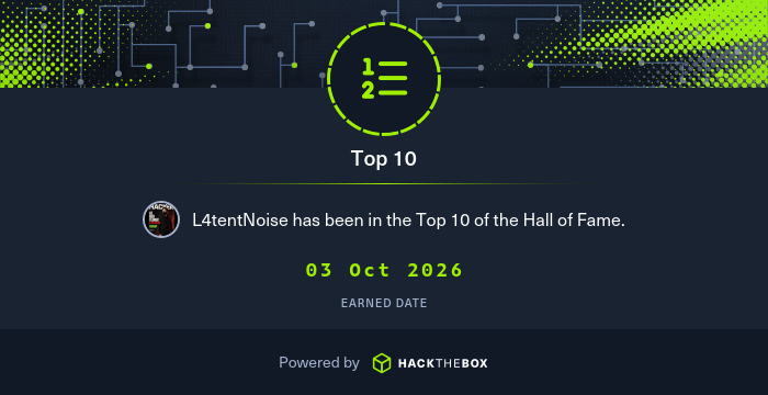 Hack The Box Global Top 10 achievement badge for L4tentNoise